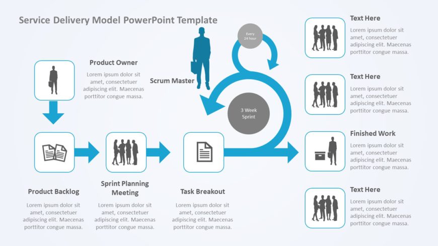 Service Delivery Model 01 PowerPoint Template