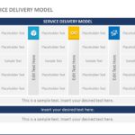 Shared Services Model PowerPoint Template