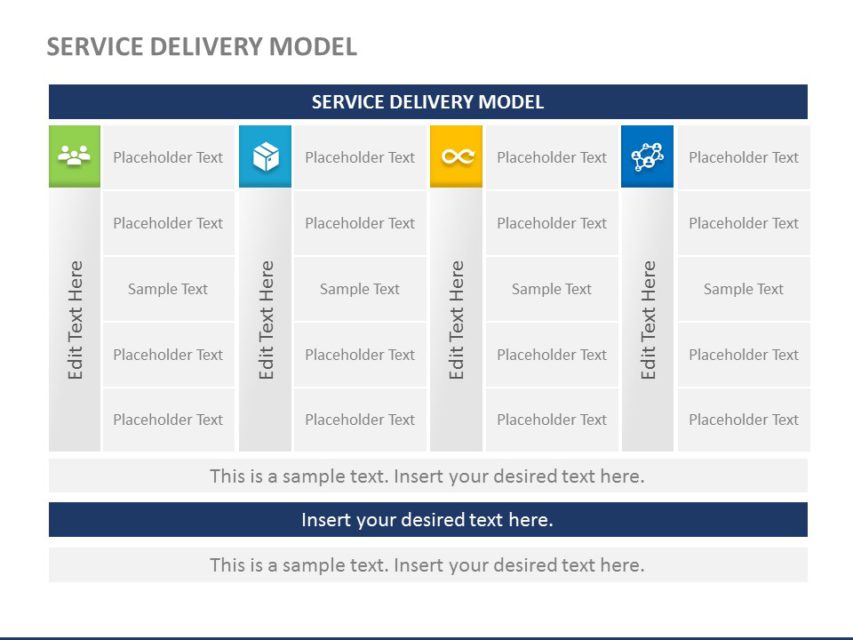 Service Delivery Model 02 PowerPoint Template SlideUpLift   Service Delivery Model 02 0944 853x640 