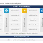 Service Delivery Model 02 PowerPoint Template & Google Slides Theme