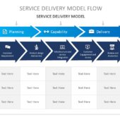 Service Delivery Model 01 PowerPoint Template