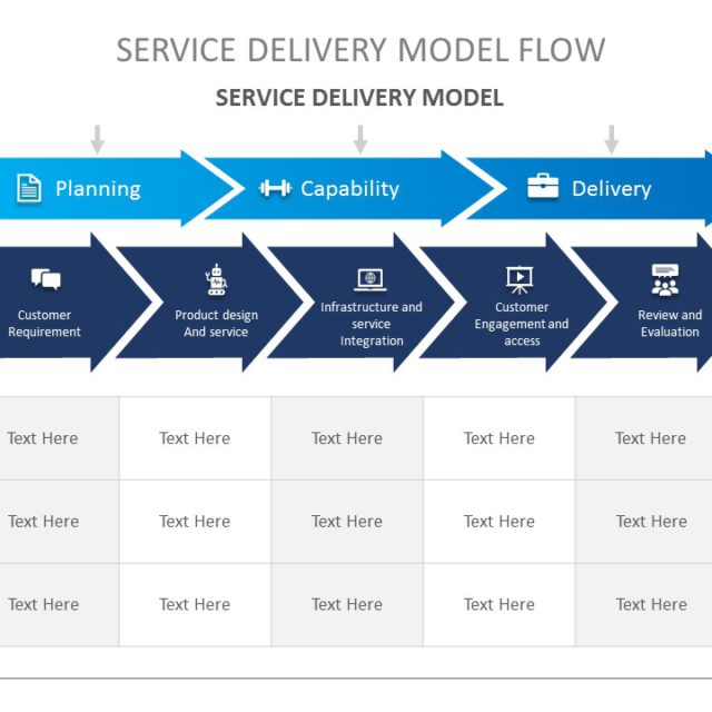 Service Delivery Model 05 PowerPoint Template   Service Delivery Model 03 0944 640x640 