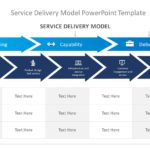 Service Delivery Model 03 PowerPoint Template & Google Slides Theme