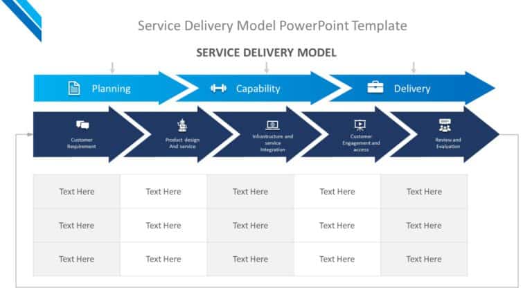 Service Delivery Model 03 PowerPoint Template & Google Slides Theme