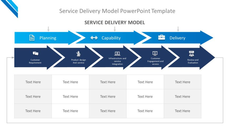 Service Delivery Model 03 PowerPoint Template