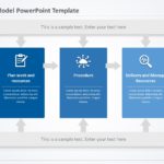 Service Delivery Model 04 PowerPoint Template & Google Slides Theme