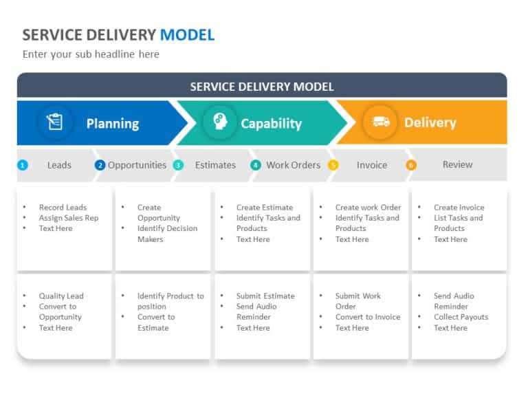 Service Delivery Model 05 PowerPoint Template