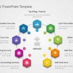 Services Offered PowerPoint Template & Google Slides Theme