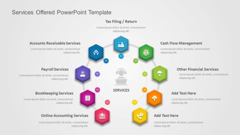 Services Offered PowerPoint Template & Google Slides Theme