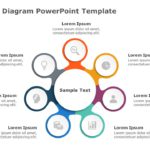 Seven Spoke Diagram PowerPoint Template & Google Slides Theme