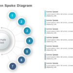 Seven Spoke Wheel PowerPoint Template & Google Slides Theme