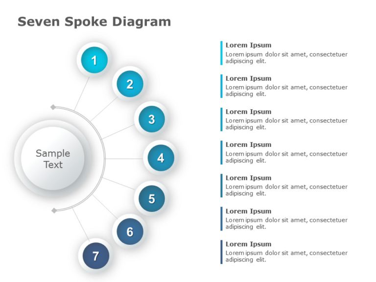 Seven Spoke Wheel PowerPoint Template & Google Slides Theme