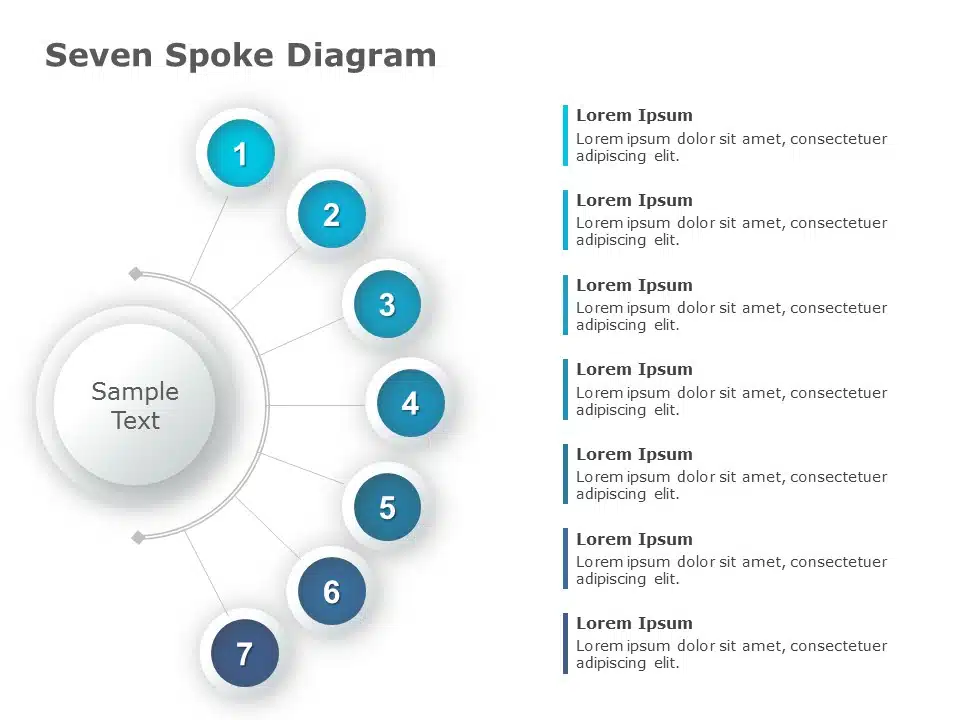 Hub And Spoke Powerpoint Template Free