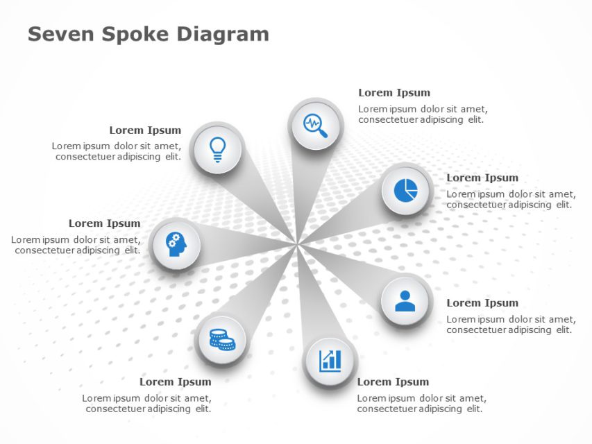 Top Hub And Spokes Templates For PowerPoint | SlideUpLift - 1