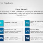 Shares Buyback 01
