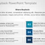 Shares Buyback 01 PowerPoint Template & Google Slides Theme