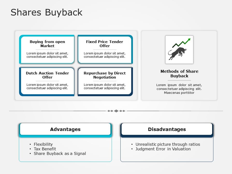 Shares Buyback 02 PowerPoint Template