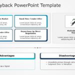 Shares Buyback 02 PowerPoint Template & Google Slides Theme