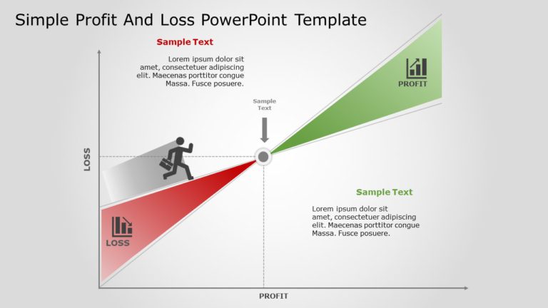 Simple Proft and Loss PowerPoint Template & Google Slides Theme