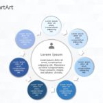 SmartArt Cycle Basic Cycle 7 Steps & Google Slides Theme