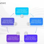 SmartArt Cycle Block Cycle 5 Steps & Google Slides Theme