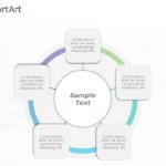 SmartArt Cycle Radial Cycle 5 Steps & Google Slides Theme