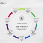 SmartArt Cycle Text Cycle 7 Steps & Google Slides Theme