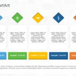 SmartArt List Architecture Layout 5 Steps & Google Slides Theme
