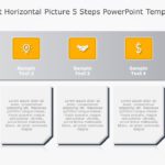 SmartArt List Horizontal Picture 5 Steps PowerPoint Template & Google Slides Theme