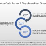 SmartArt Process Circle Arrows 3 Steps PowerPoint Template & Google Slides Theme