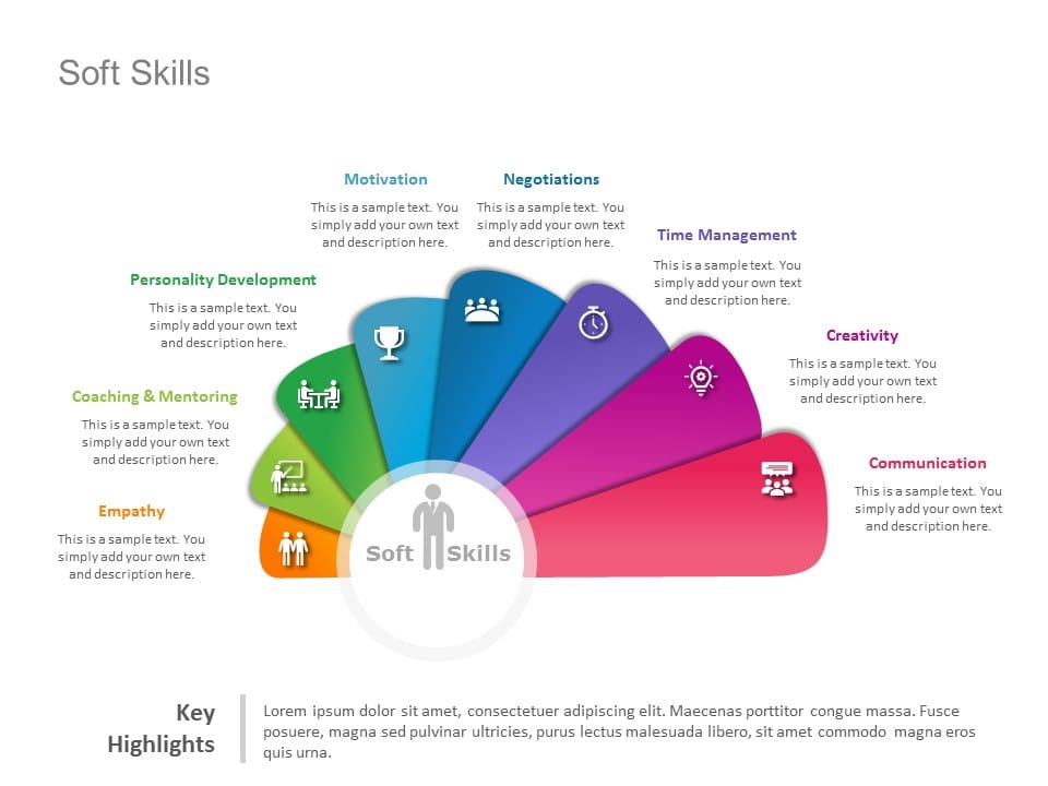 Skills Ppt Template - Free