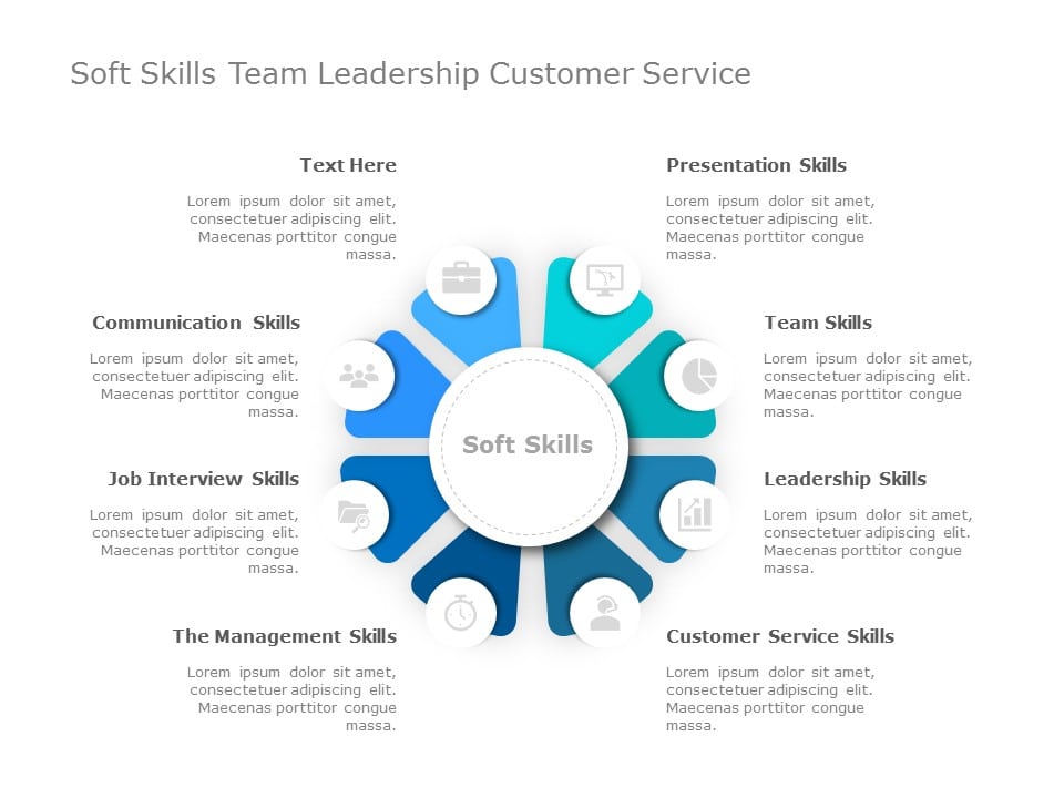 Soft Skills Training PowerPoint Template