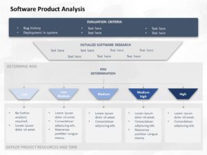 Software Evaluation 01 PowerPoint Template | SlideUpLift