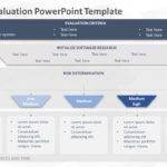Software Evaluation 01 PowerPoint Template & Google Slides Theme