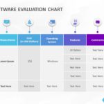 Software Evaluation 02 PowerPoint Template & Google Slides Theme