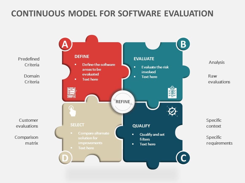 Software Evaluation 05 PowerPoint Template