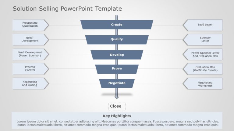 Solution Selling 01 PowerPoint Template & Google Slides Theme