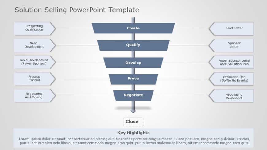 Solution Selling 01 PowerPoint Template