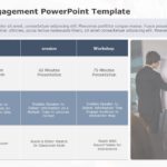 Speaking Engagement 05 PowerPoint Template & Google Slides Theme