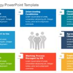 Staffing Strategy 02 PowerPoint Template & Google Slides Theme