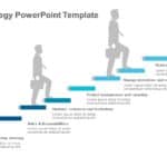 Staffing Strategy 03 PowerPoint Template & Google Slides Theme