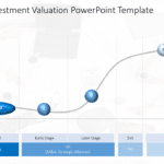 StartUp Investment Valuation PowerPoint Template & Google Slides Theme