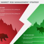 Stock Market 01 PowerPoint Template & Google Slides Theme