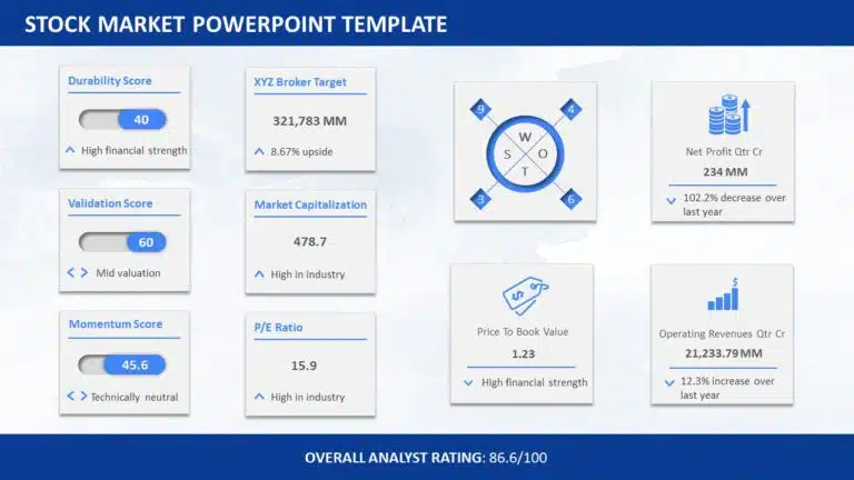 Stock Market 03 PowerPoint Template & Google Slides Theme