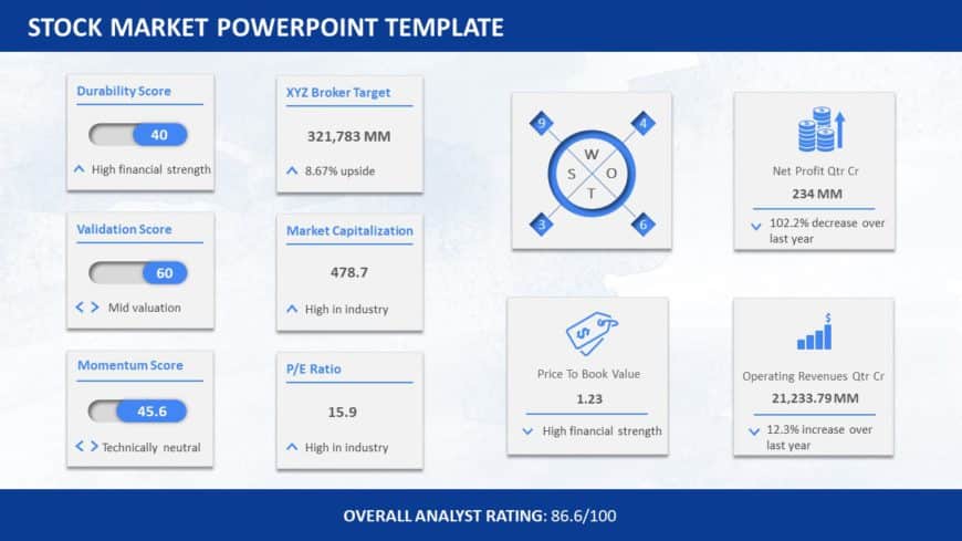 Stock Market 03 PowerPoint Template