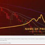 Stock Market 04 PowerPoint Template & Google Slides Theme