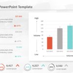 Stock Market 05 PowerPoint Template & Google Slides Theme