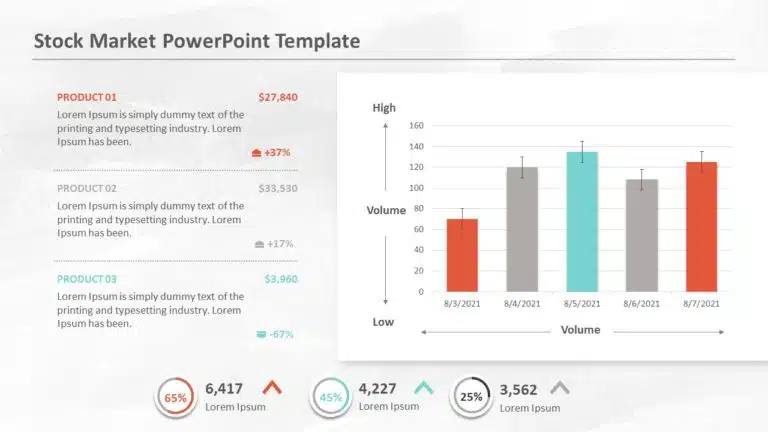 Stock Market 05 PowerPoint Template & Google Slides Theme