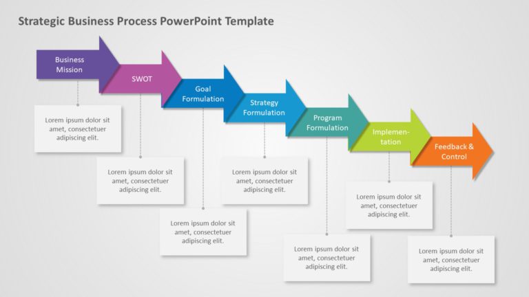 Strategic Business Process PowerPoint Template & Google Slides Theme