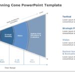 Strategic Planning Cone 02 PowerPoint Template & Google Slides Theme